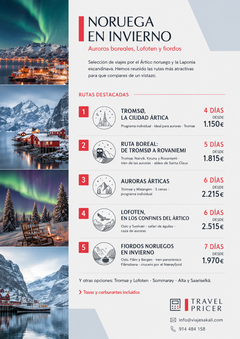 Noruega en invierno: fiordos, Lofoten y auroras boreales